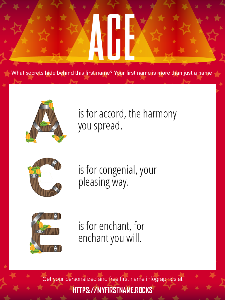 Ace Infographics