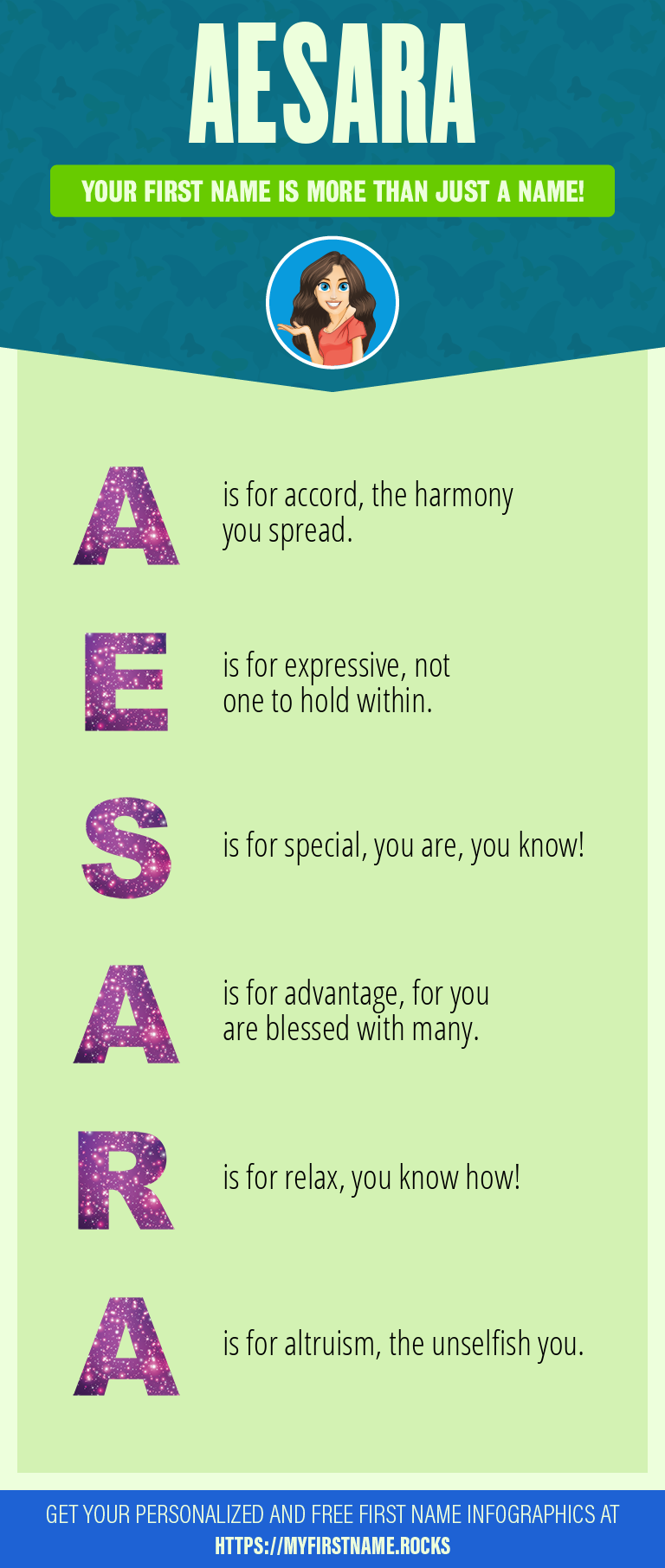 Aesara Infographics