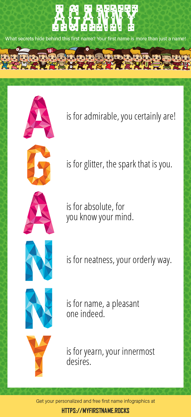 Aganny Infographics