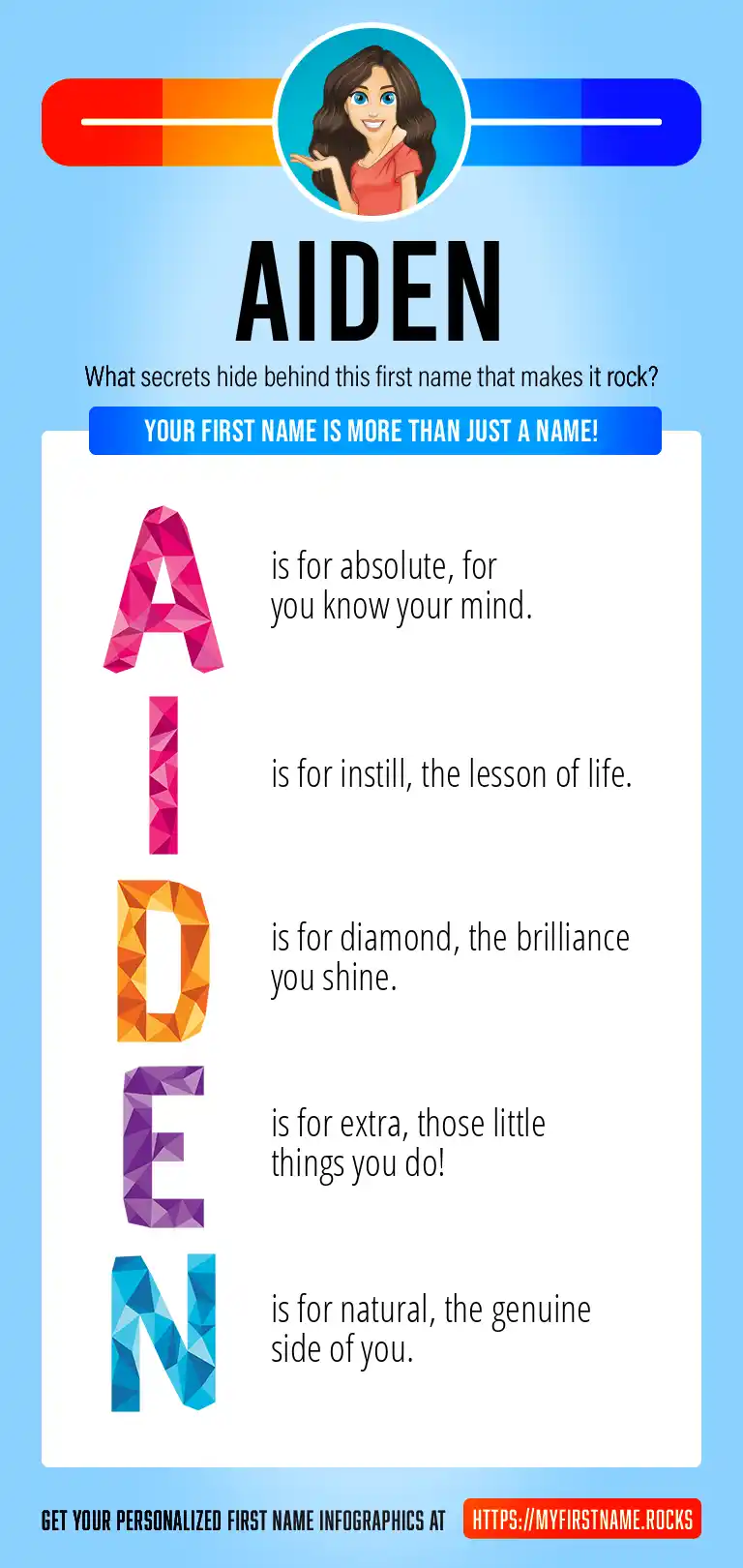 aiden-first-name-personality-popularity