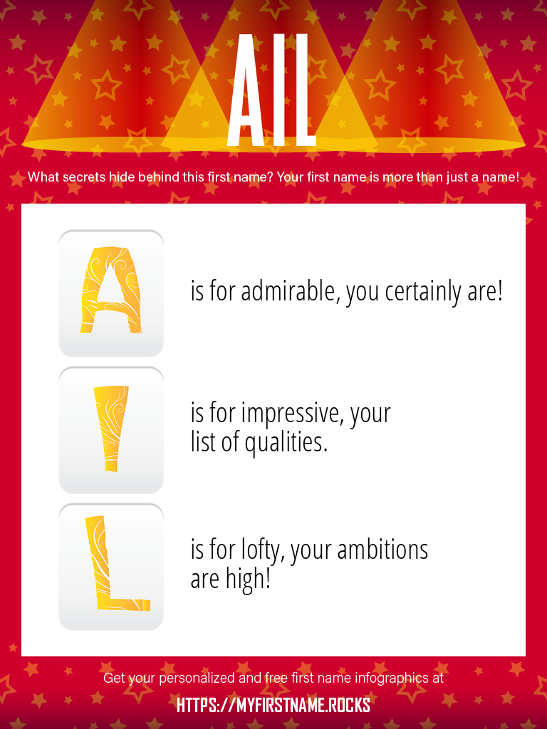 Ail Infographics