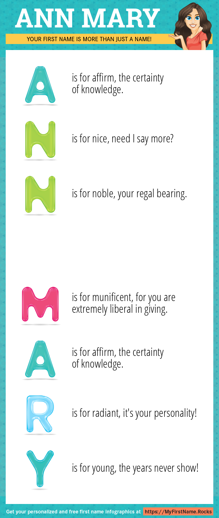 Ann Mary Infographics