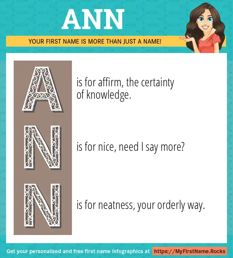 Ann First Name Personality Popularity