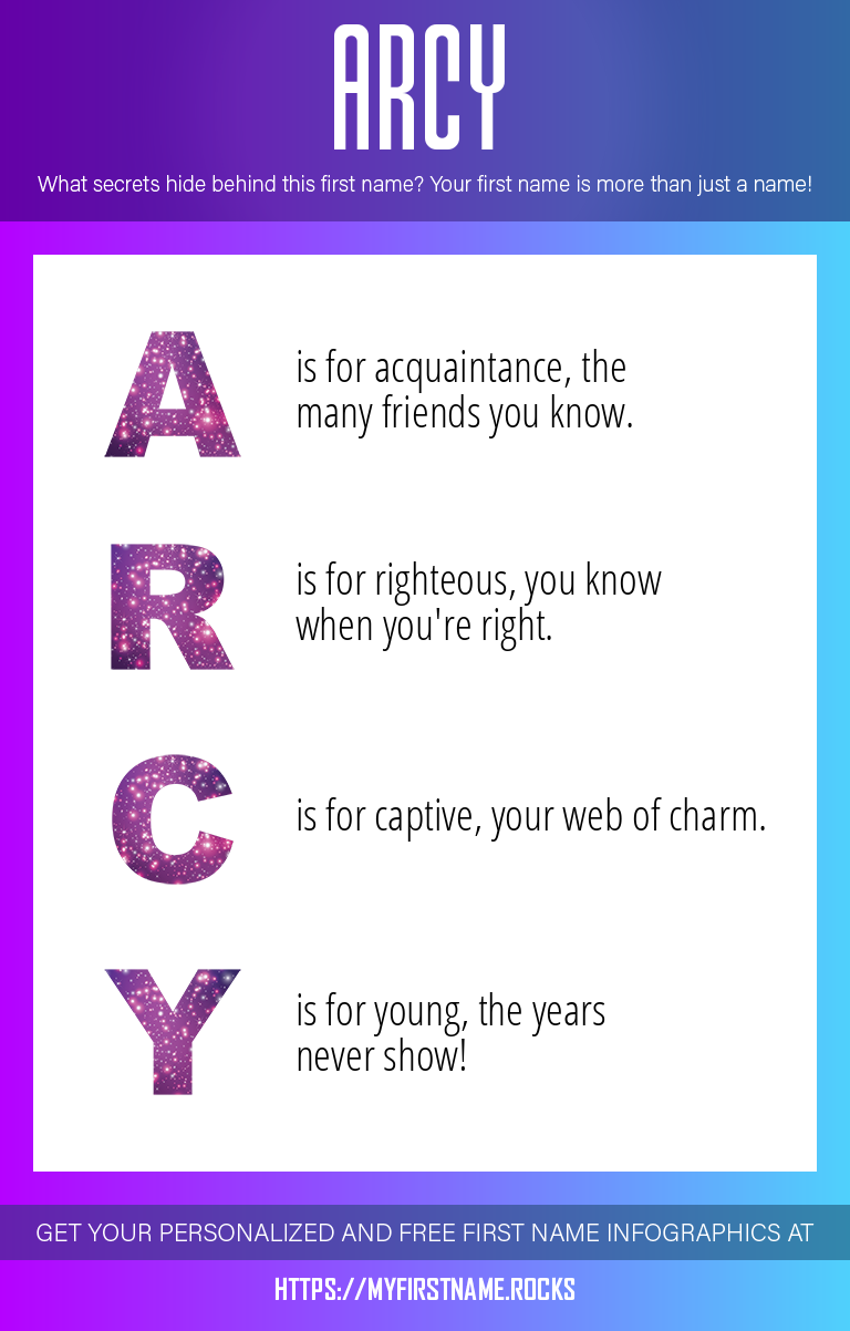 Arcy Infographics