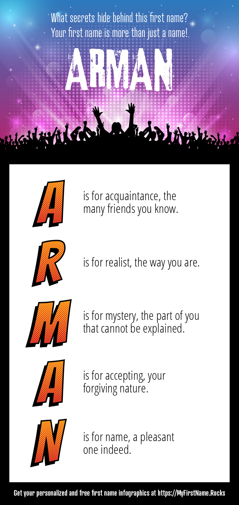 Arman Infographics