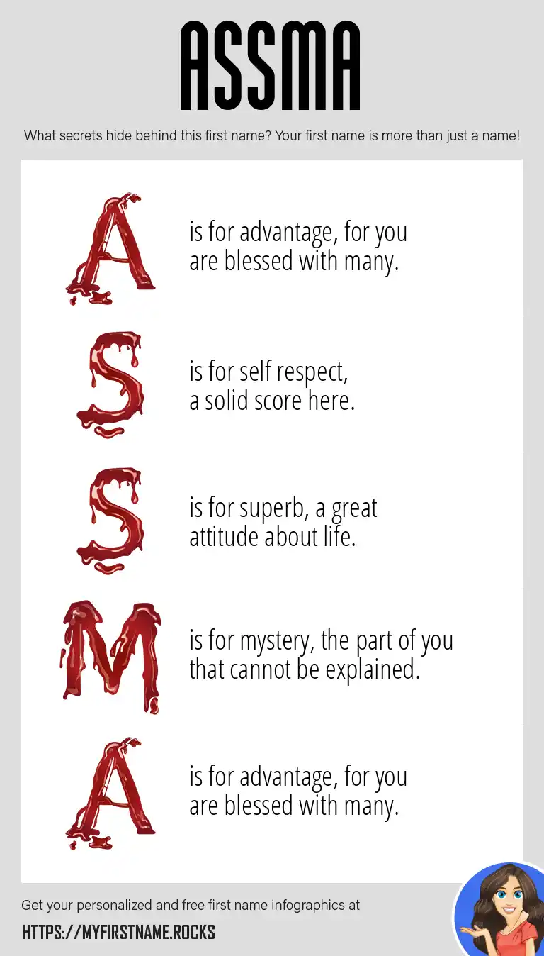 assma-first-name-personality-popularity