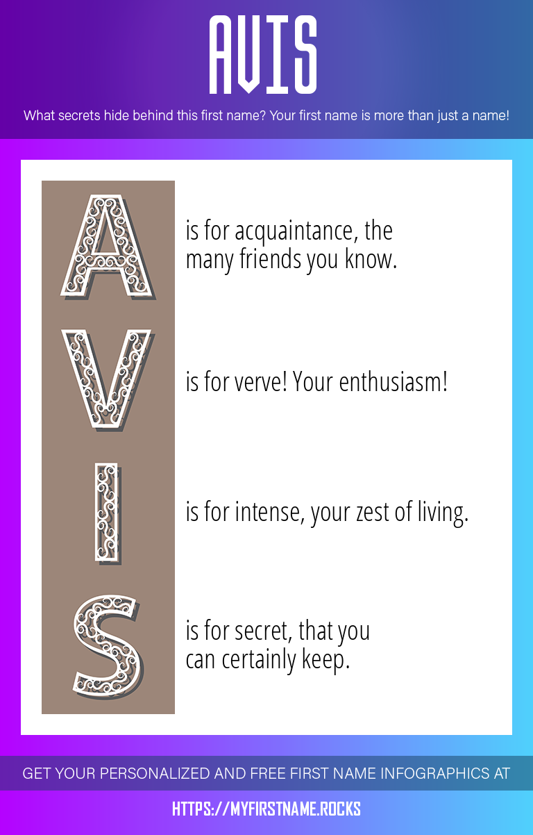 Avis Infographics