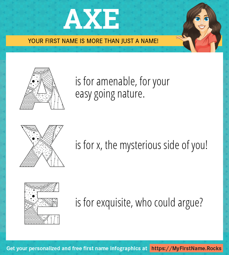 Axe Infographics