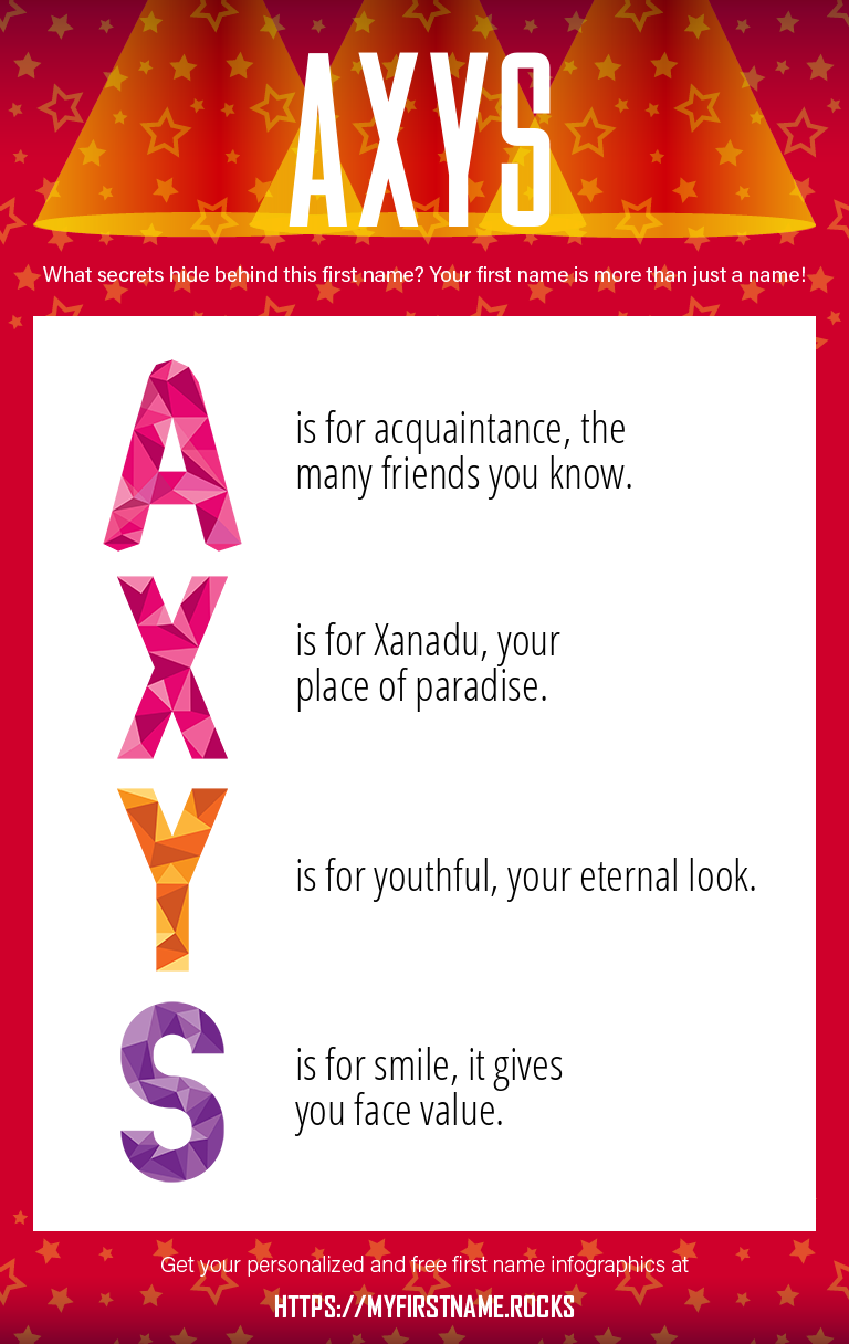 Axys Infographics