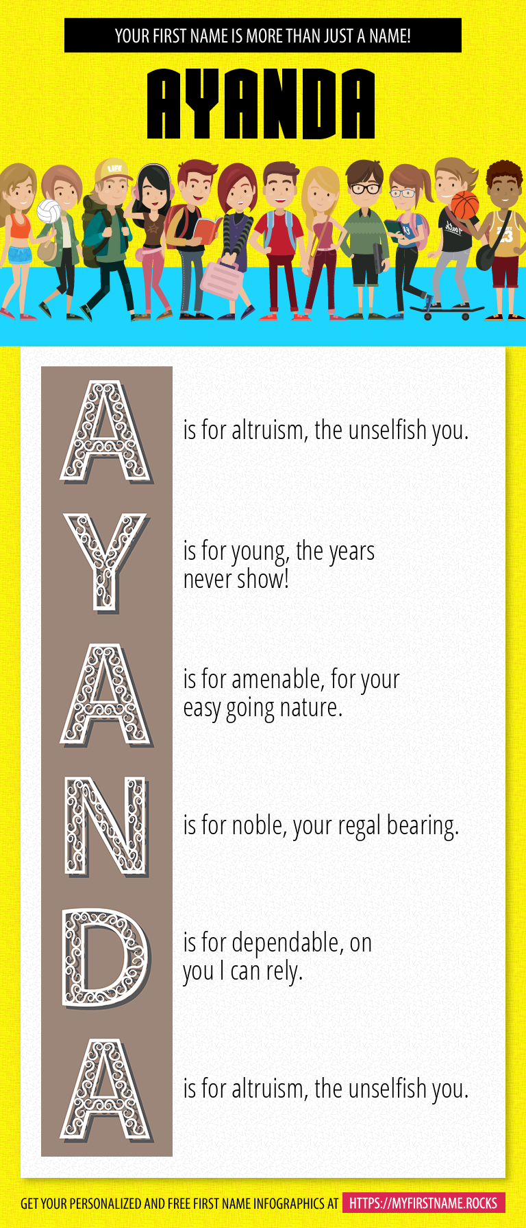 Ayanda Infographics