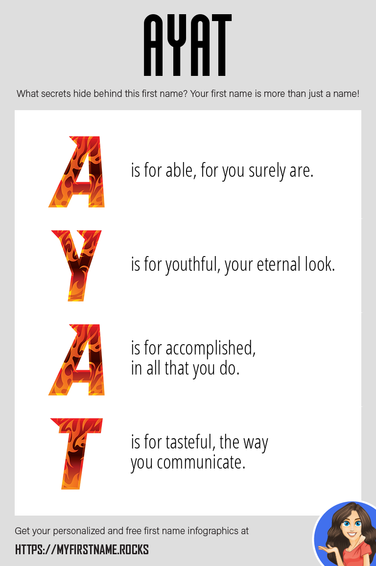Ayat Infographics