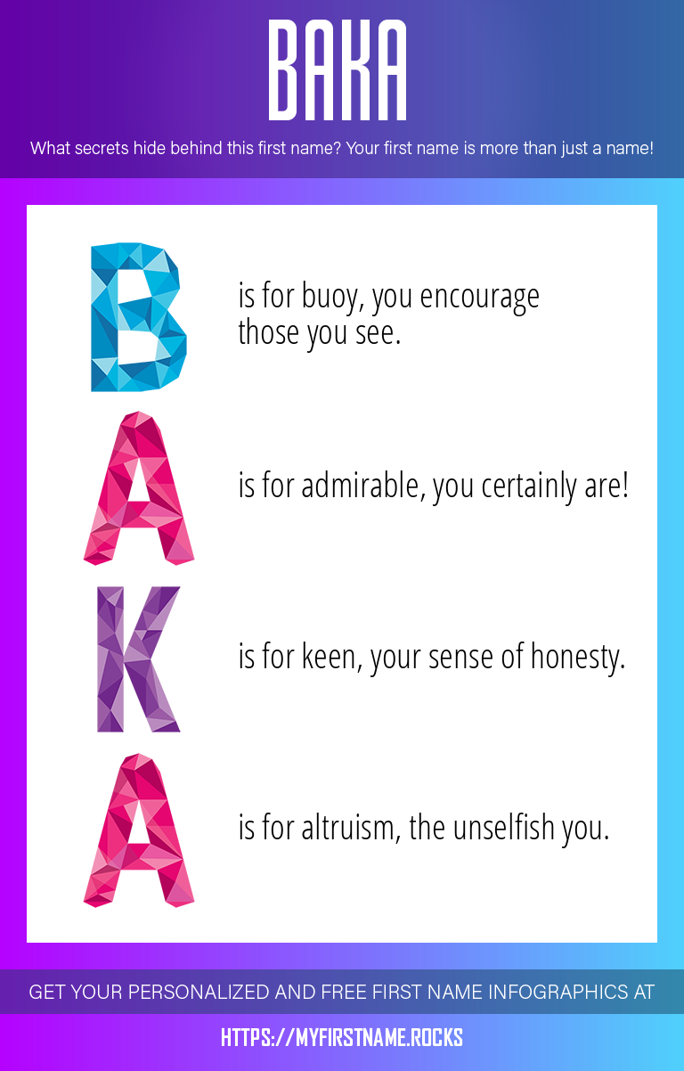 Baka Infographics