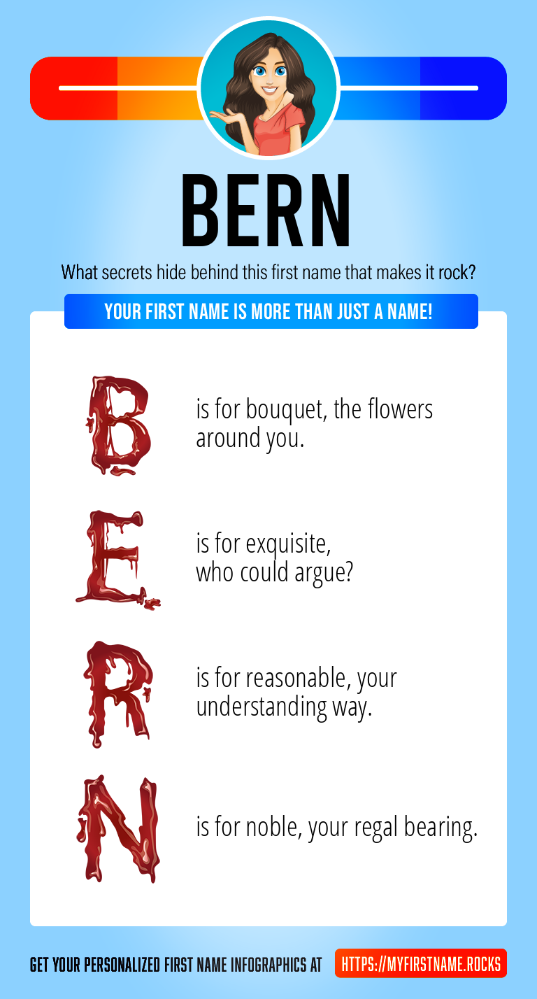 Bern Infographics