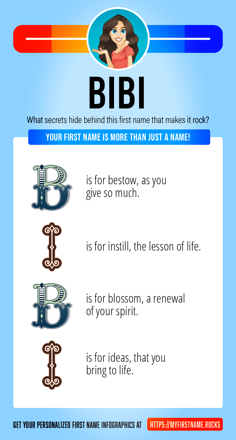 Bibi Infographics