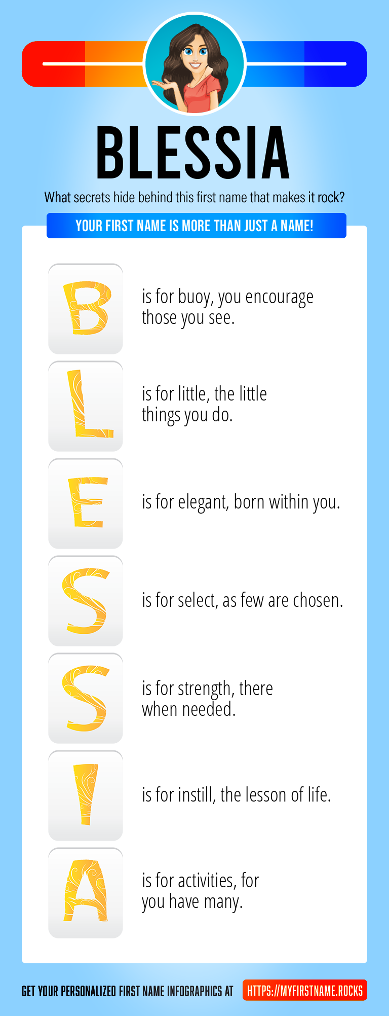 Blessia Infographics