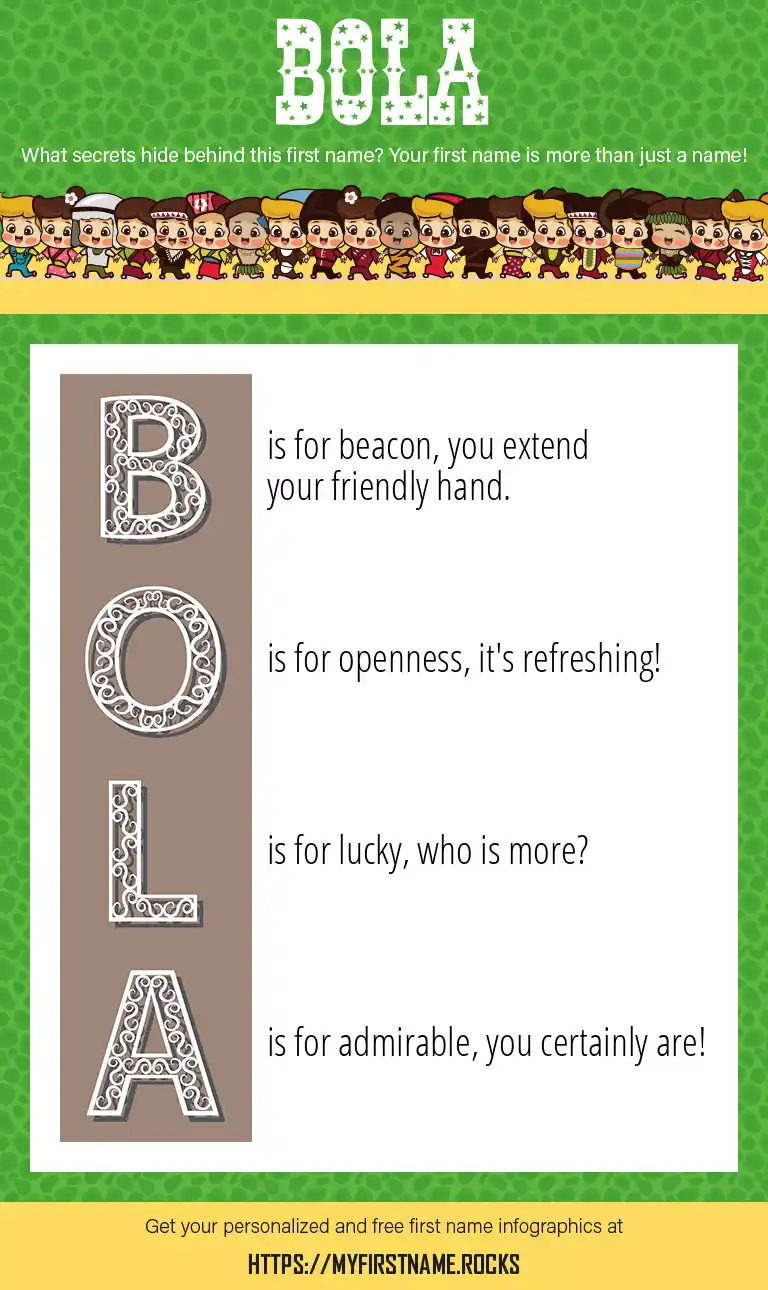 bola-first-name-personality-popularity