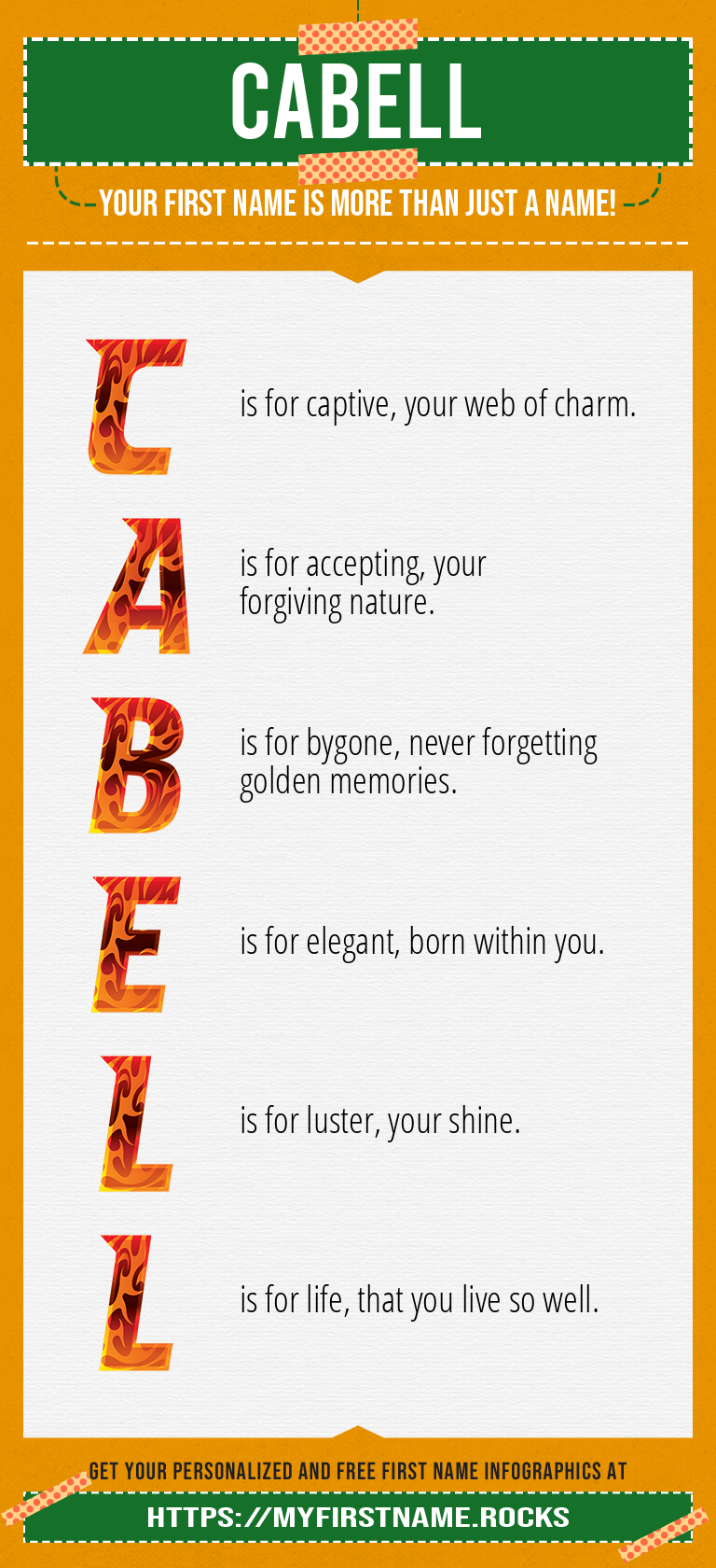Cabell Infographics