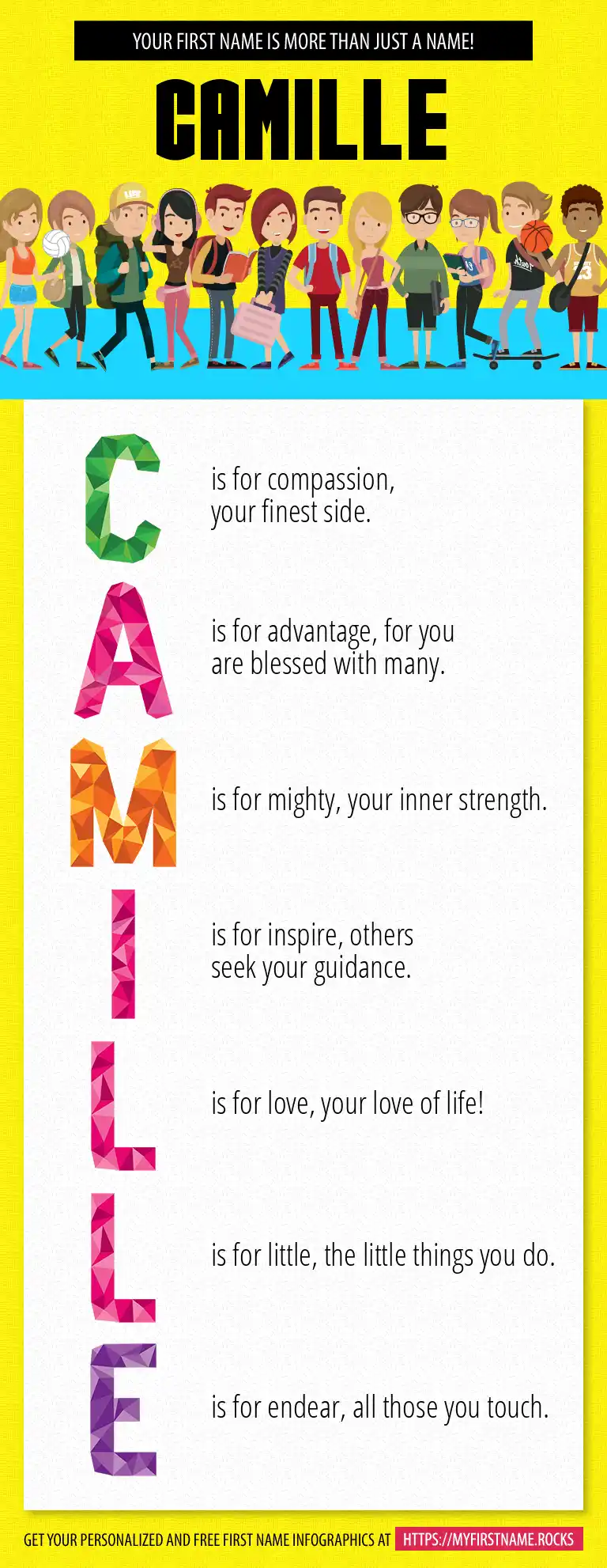 Camille Name Meaning, Origin, Numerology & Popularity - Drlogy