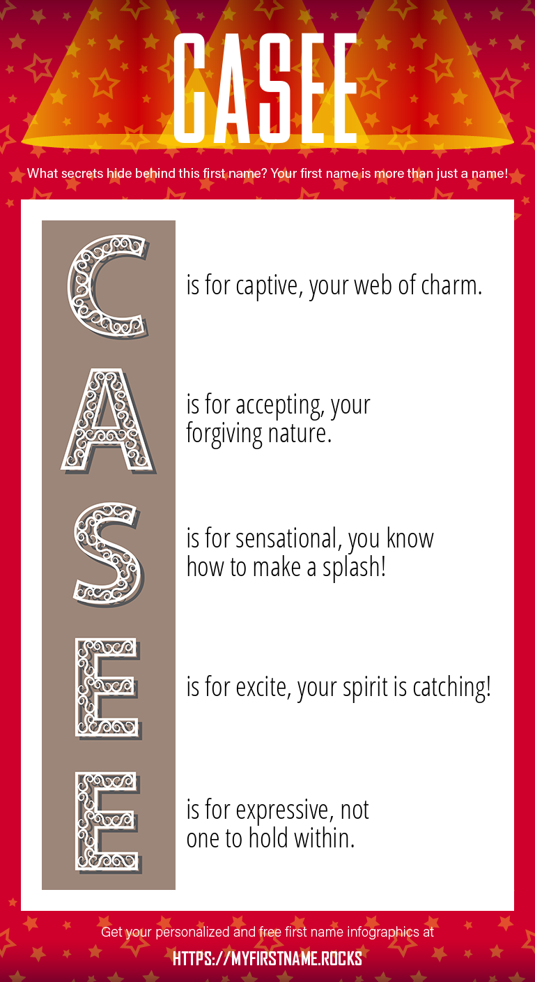 Casee Infographics