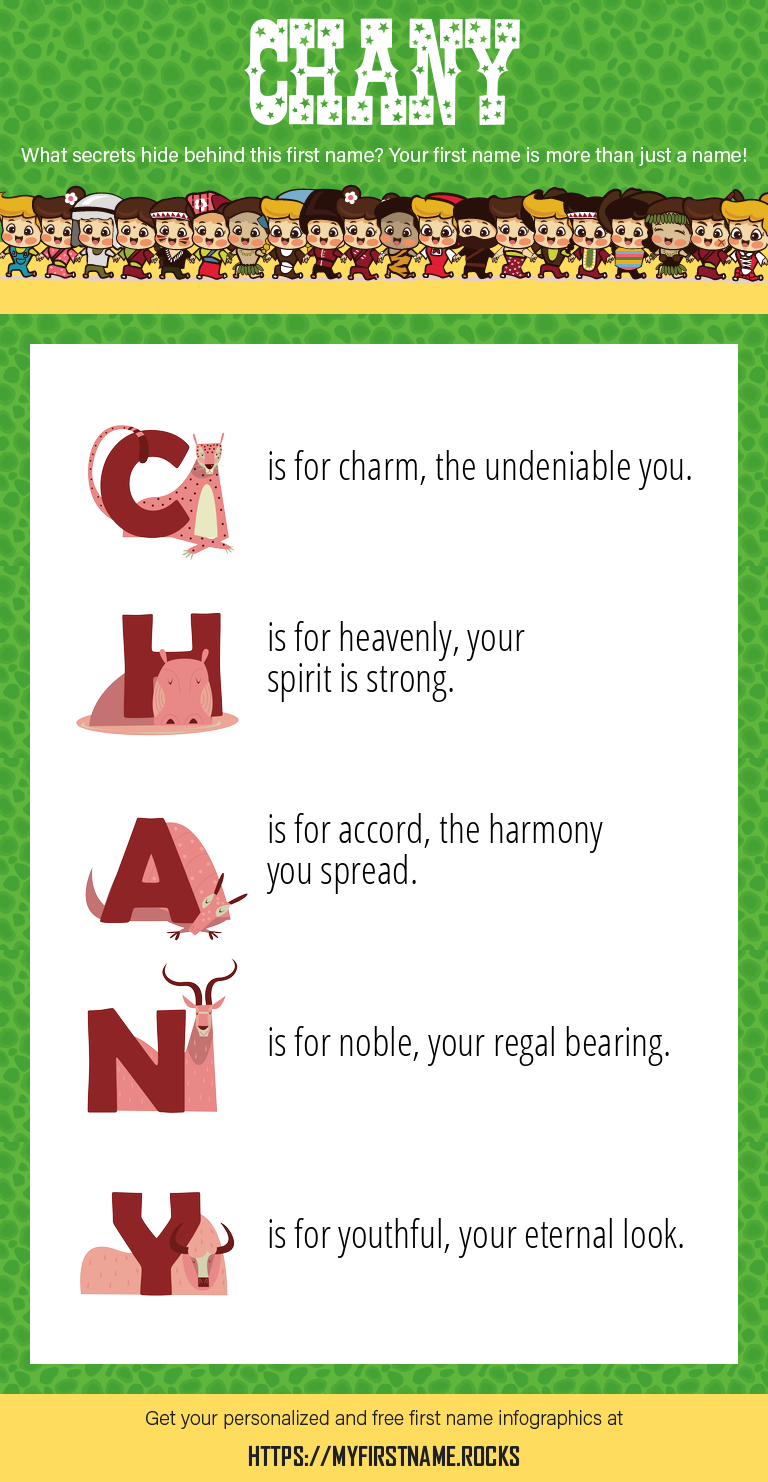 Chany Infographics