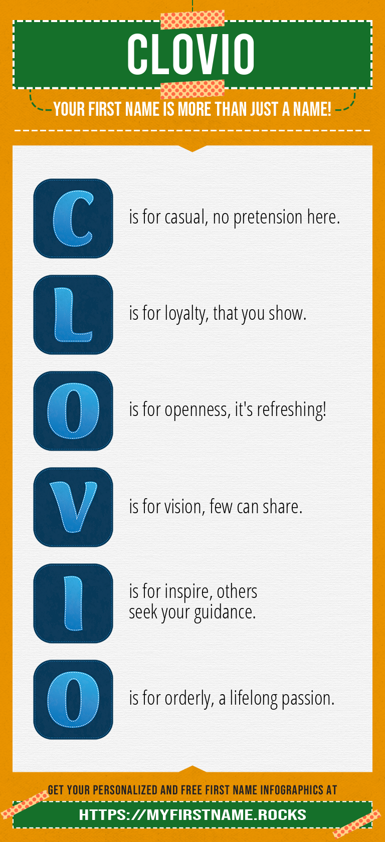 Clovio Infographics