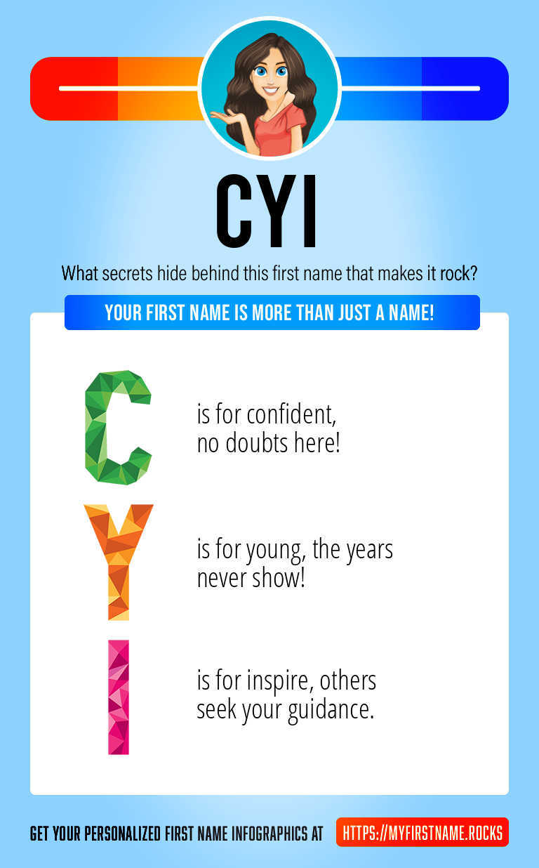 Cyi Infographics