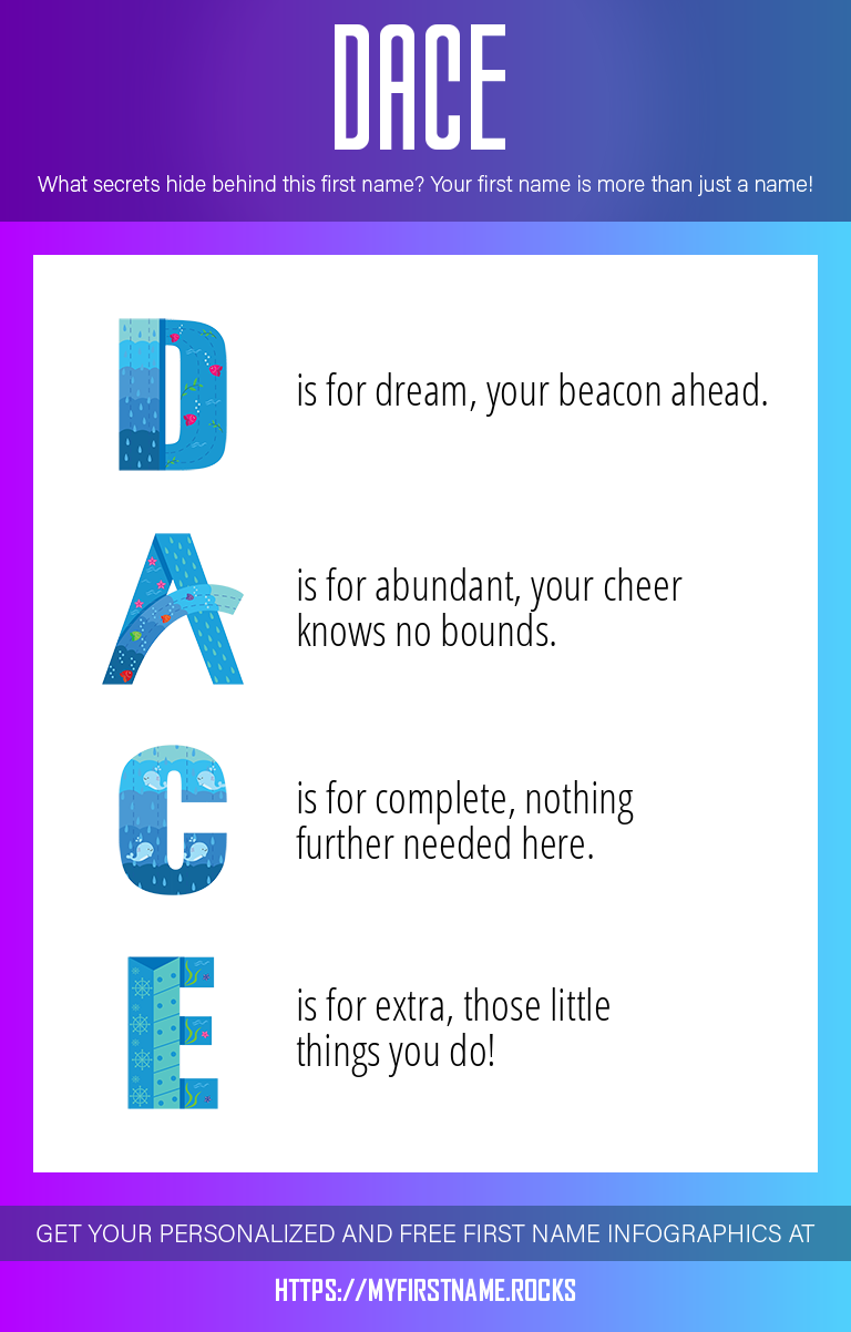 Dace Infographics