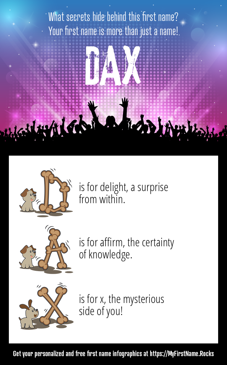 Dax Infographics
