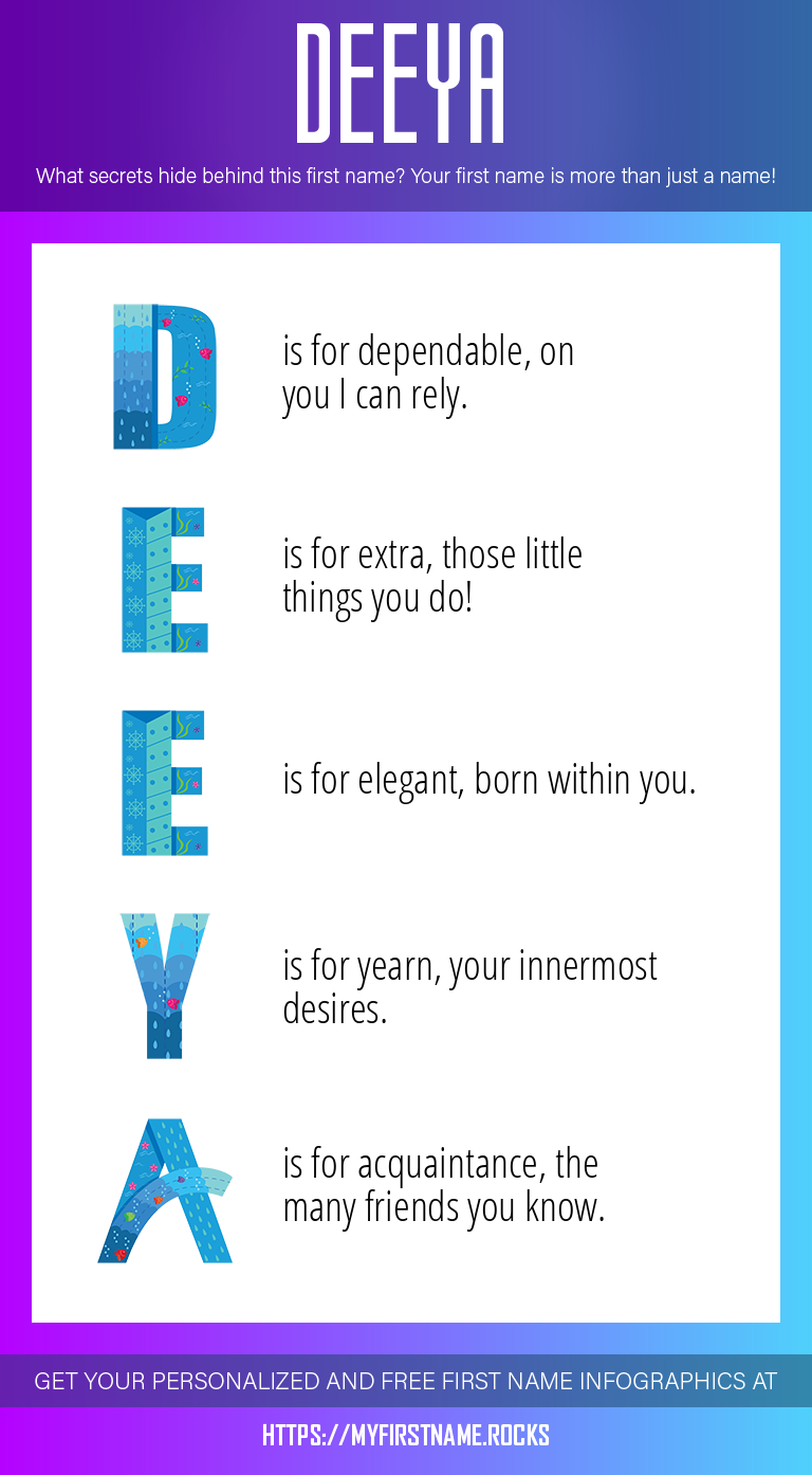 Deeya Infographics