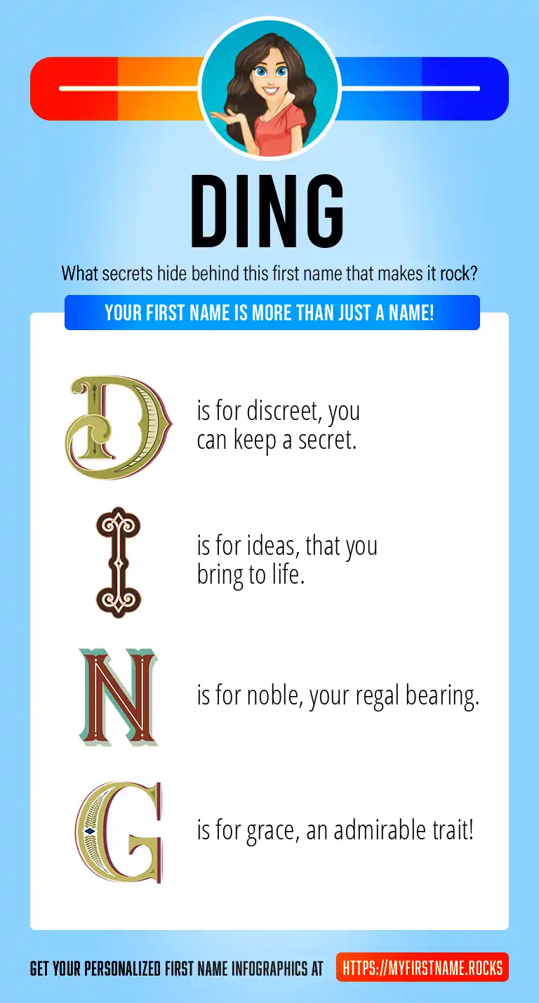 What is the meaning of the word DING? 