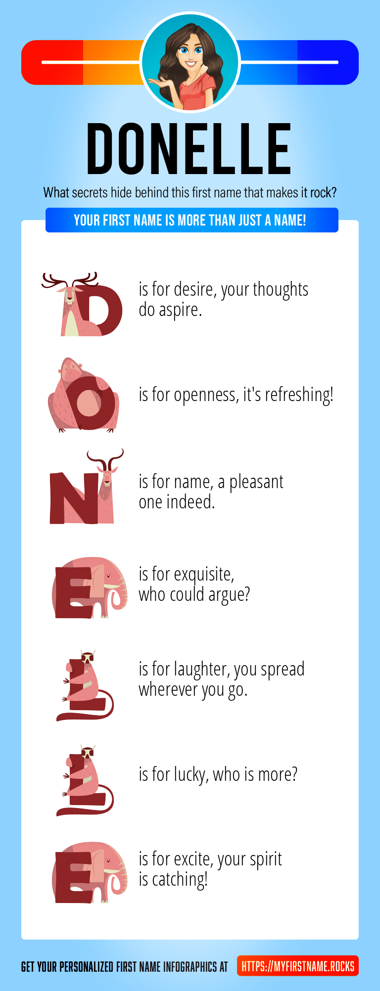 Donelle Infographics