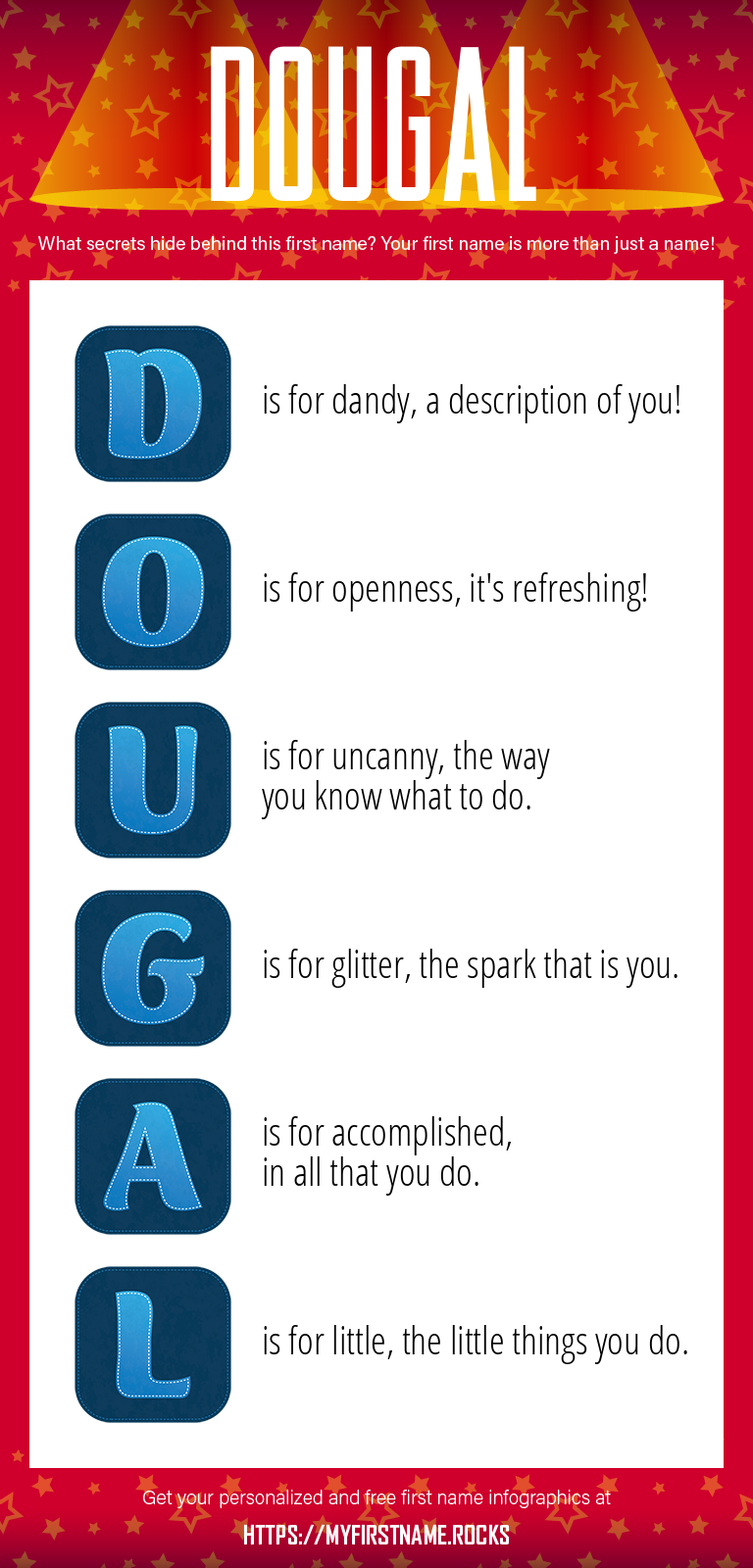 Dougal Infographics