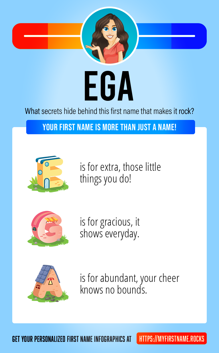 Ega Infographics