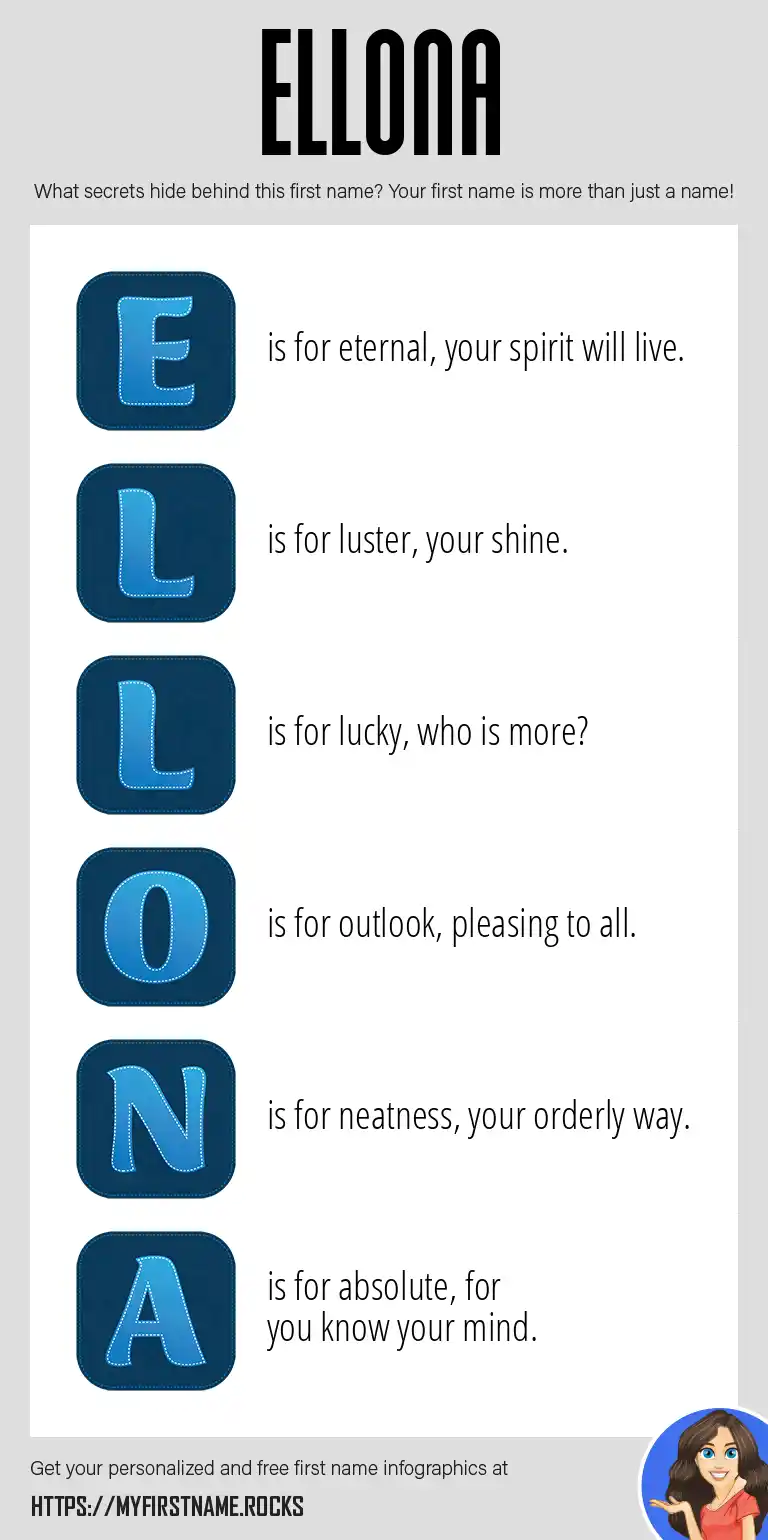 Ellona meaning
