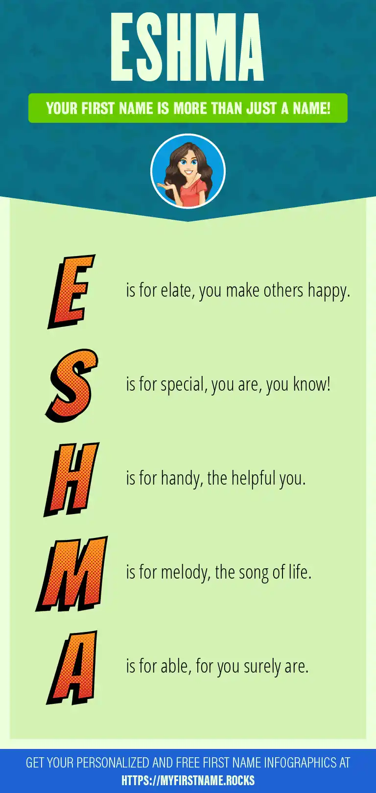 Eshma First Name Personality & Popularity