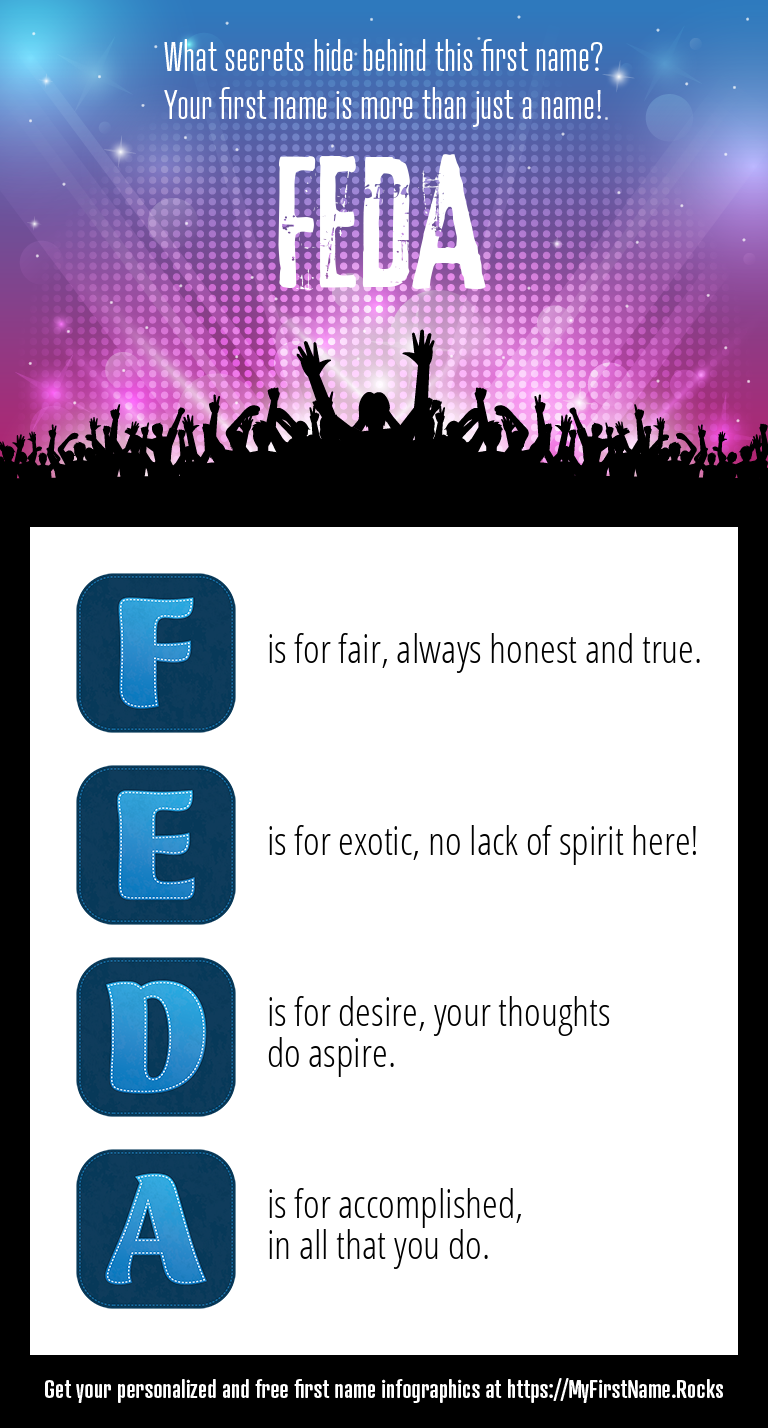 Feda Infographics