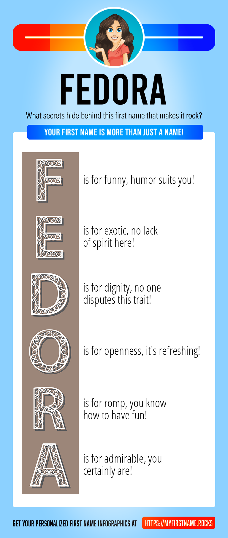 Fedora Infographics