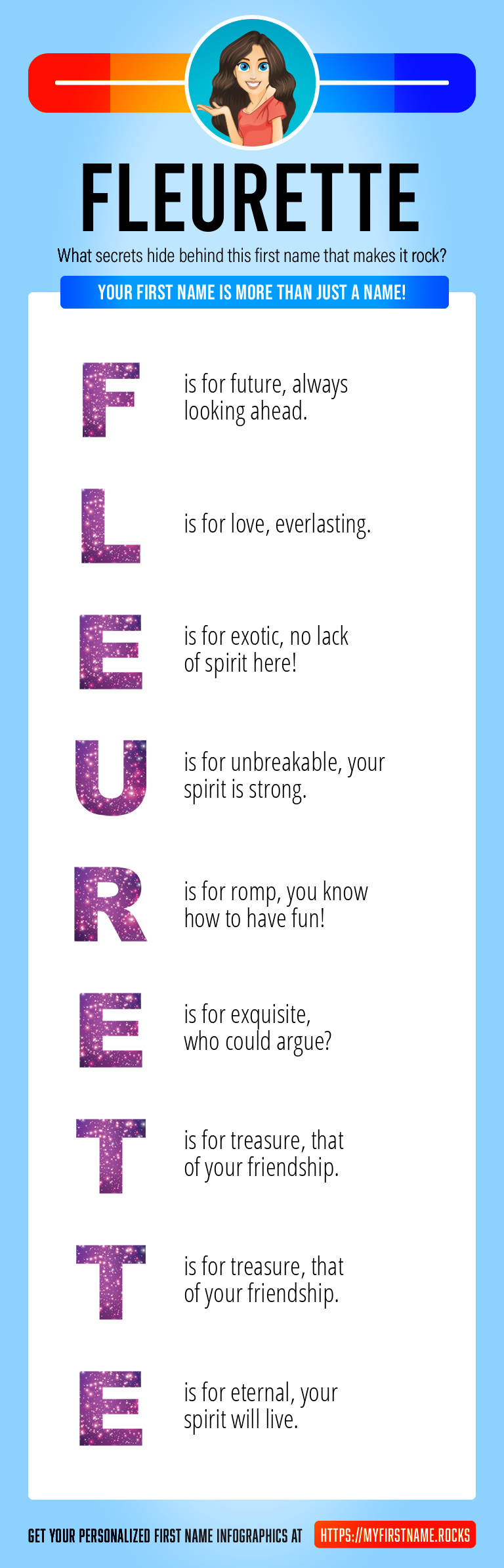 Fleurette Infographics