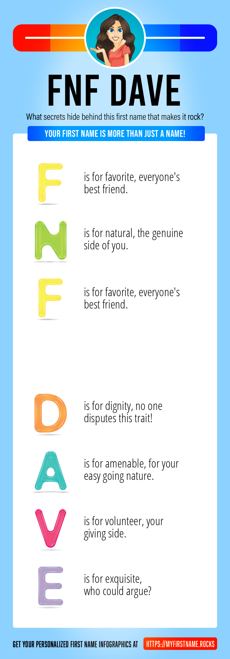 Fnf Dave Infographics