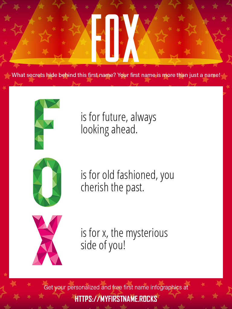 Fox Infographics