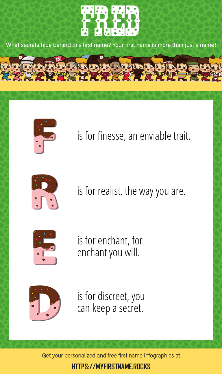 Fred Infographics