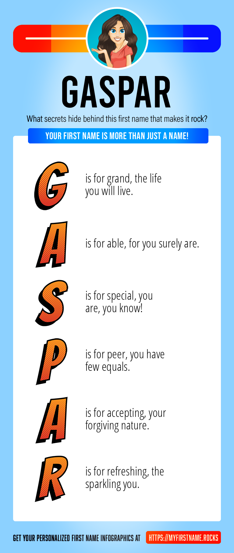 Gaspar Infographics