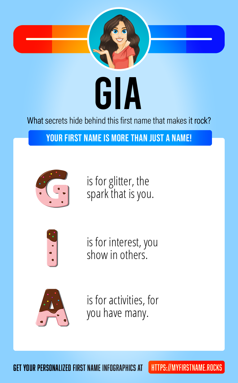Gia Infographics