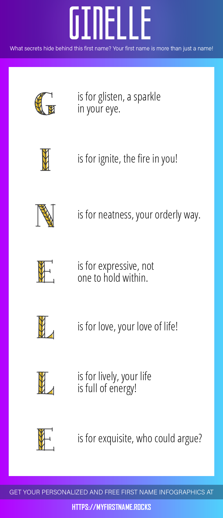 Ginelle Infographics