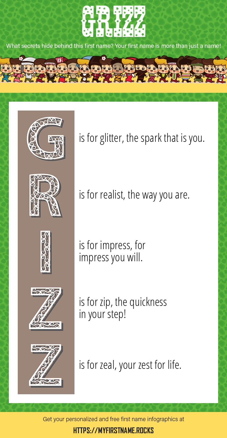 Grizz Infographics