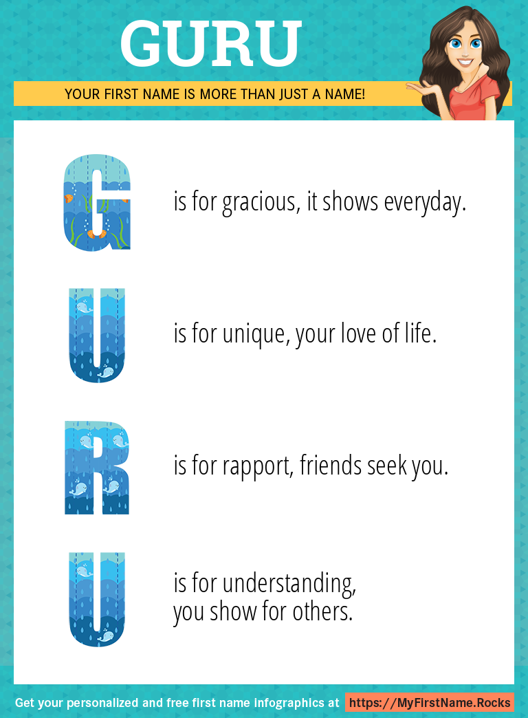 Guru Infographics