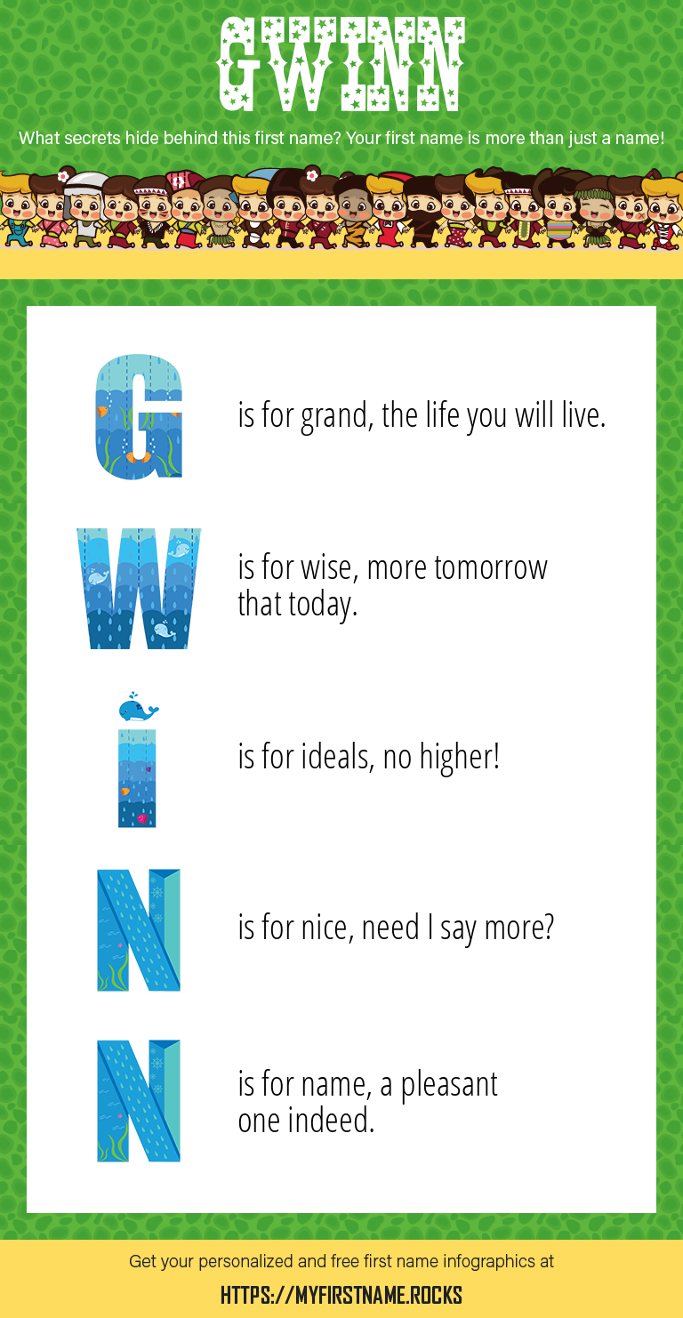 Gwinn Infographics