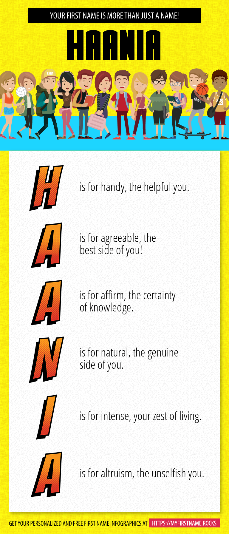 Haania Infographics