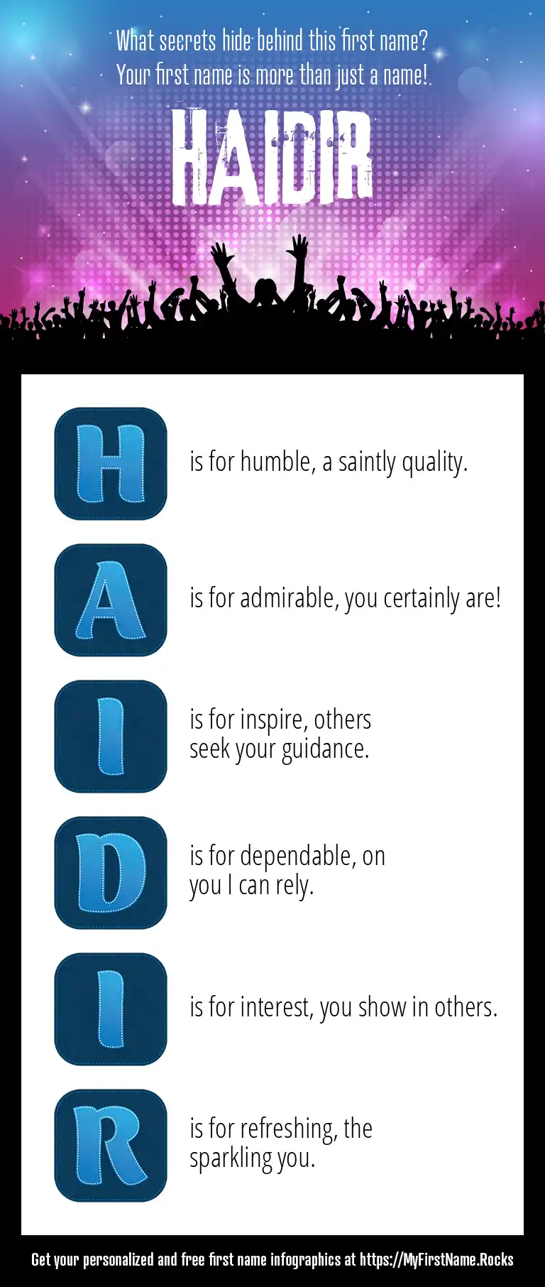 Haidir First Name Personality & Popularity