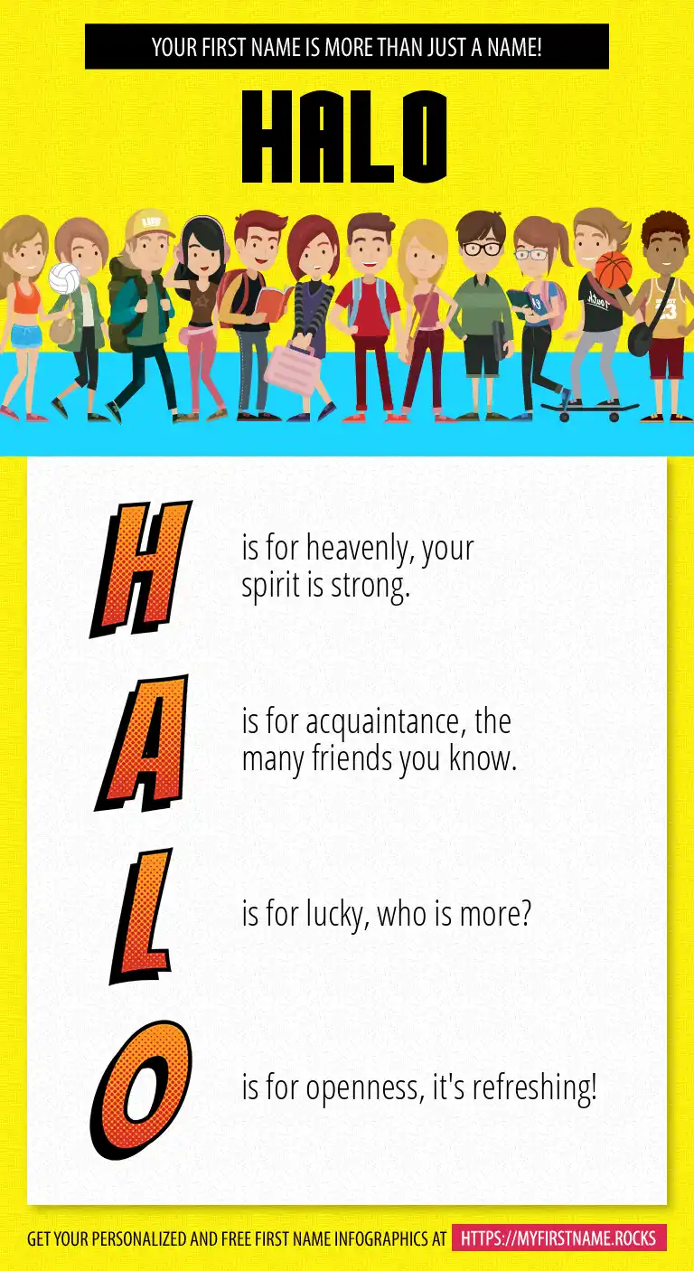 Halo Meaning 